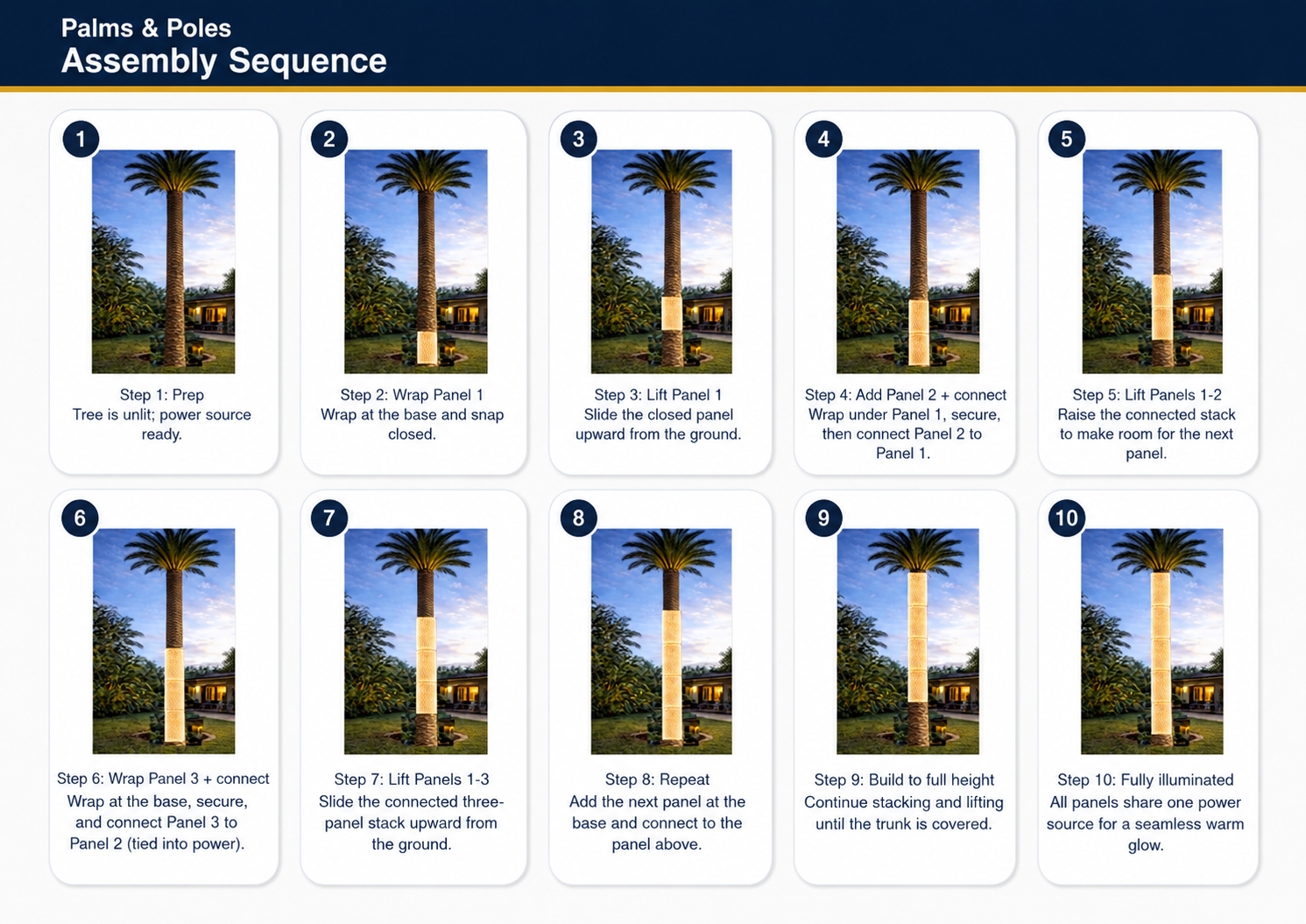 Palms & Poles™ assembly sequence